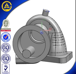 Mold Processing