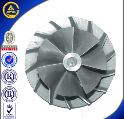 Compressor wheel